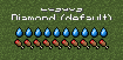 The thirst bar with AppleSkin, cycling through the Diamond, Ice, Gold, AppleSkin and Legacy quenched outlines