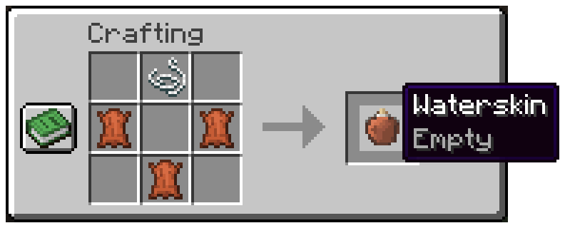 The waterskin recipe uses three leather and one string